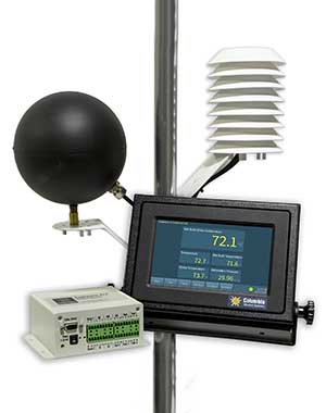 WBGT System